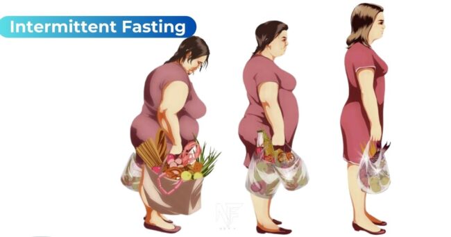 Intermittent Fasting for weight loss