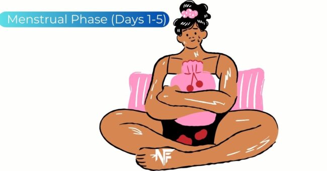 Menstrual Phase (Days 1-5)